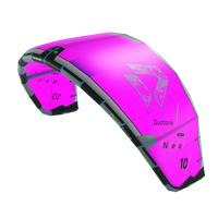 NEO